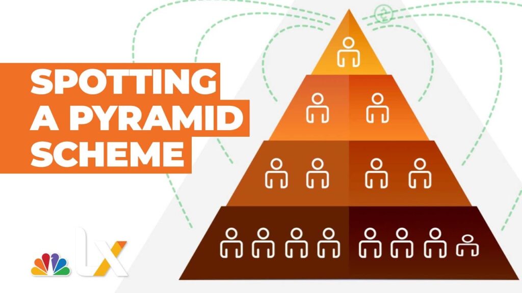 Understanding Pyramid Schemes