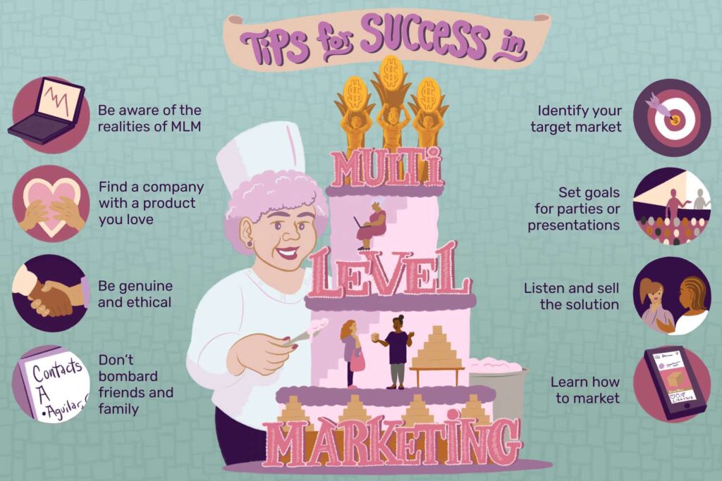 5 Strategies to Boost Your MLM Business