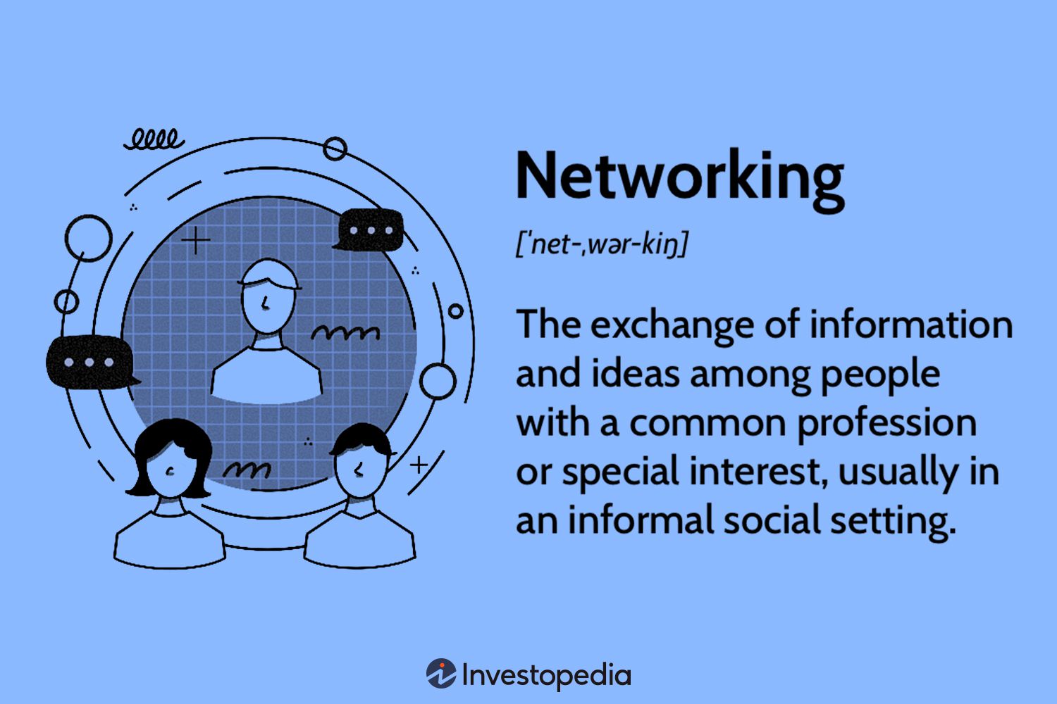 The Power of Networking in Marketing