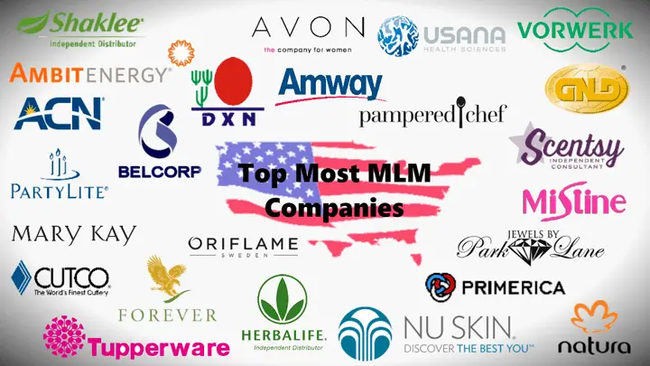 Top Multi Level Marketing Companies in the Industry