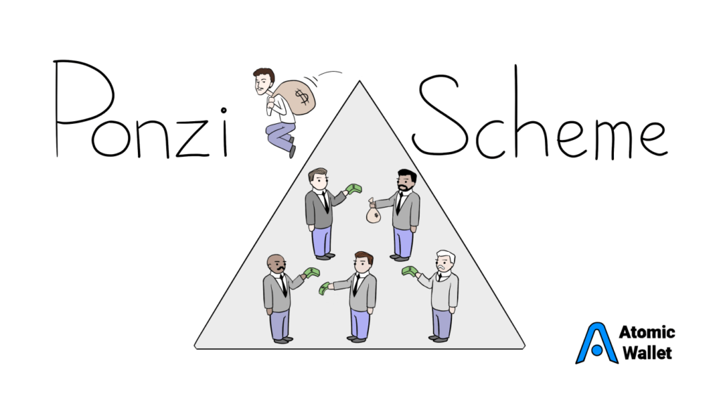 Understanding Ponzi Scheme and Pyramid Scheme