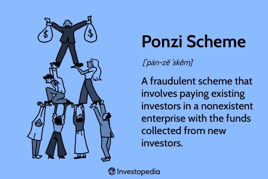 Understanding Ponzi Scheme and Pyramid Scheme – What is Network Marketing