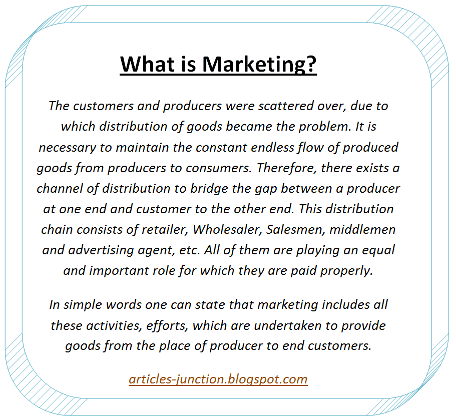 Understanding the Definition of Marketing Understanding the Definition of Marketing